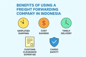 benefits of using a freight forwarding company in Indonesia